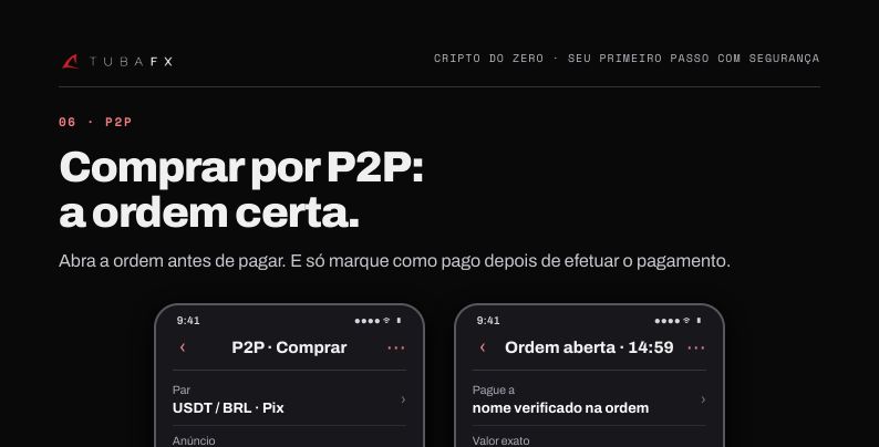 Página: comprar por P2P