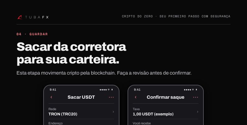 Página: sacar da corretora